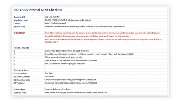 ISO 17025 Toolkit sample: GDL-LAB-AUD-004 - ISO 17025 Internal Audit Checklist