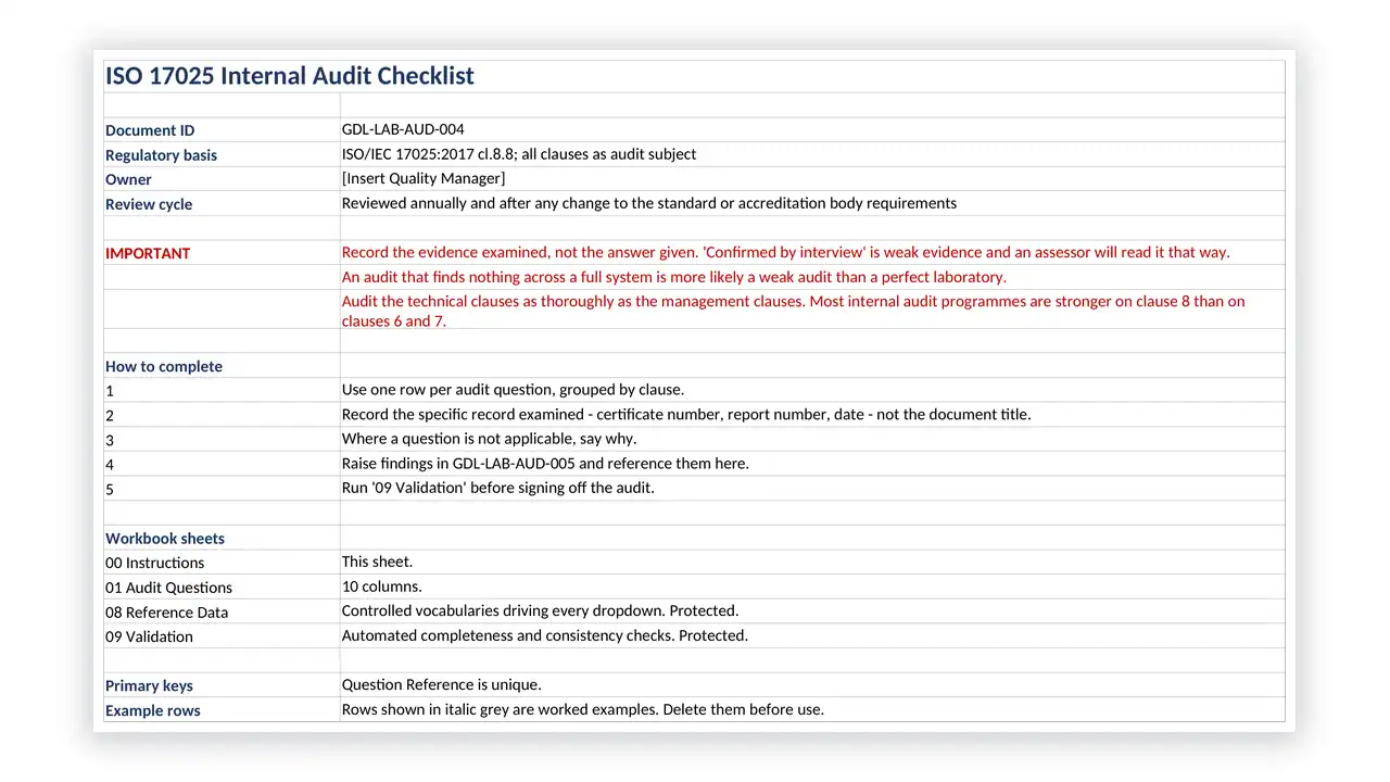 ISO 17025 Toolkit sample: GDL-LAB-AUD-004 - ISO 17025 Internal Audit Checklist