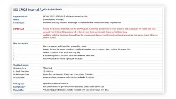 ISO 17025 Toolkit sample: GDL-LAB-AUD-004 - ISO 17025 Internal Audit Checklist