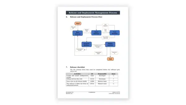 ISO 20000 toolkit sample: ISO 20000 Release and Deployment Management Process