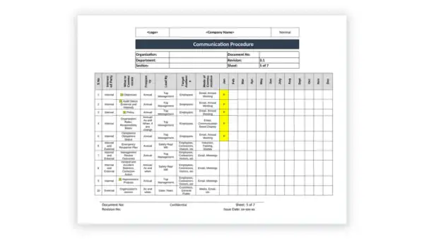 ISO 20000 toolkit sample: ISO 20000 IT Service Communication Procedure