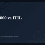 ISO 20000 vs ITIL — guide from Governance Docs
