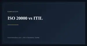 ISO 20000 vs ITIL — guide from Governance Docs
