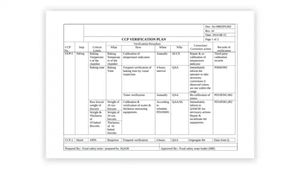 iso-22000 sample: M002PL002 CCP verfication plan Rev 02