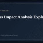 Business Impact Analysis — guide from Governance Docs