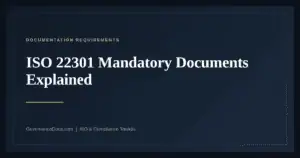 ISO 22301 Mandatory Documents — guide from Governance Docs