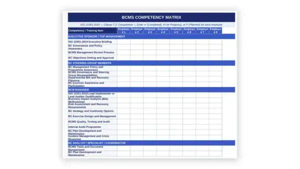iso-22301 sample: BCMS-DOC-07-4_BC_Competence_Development_Report_v2