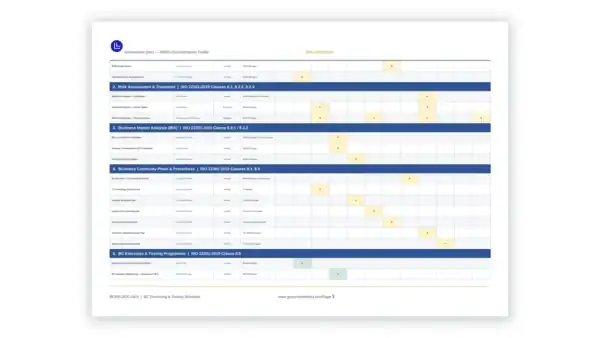 iso-22301 sample: BCMS-DOC-08-9_BC_Exercising_and_Testing_Schedule
