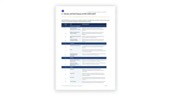 iso-22301 sample: BCMS-DOC-00-1_ISO22301_Overview_of_BCMS