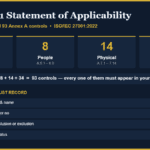 ISO 27001 Statement of Applicability infographic showing all 93 Annex A controls across four themes