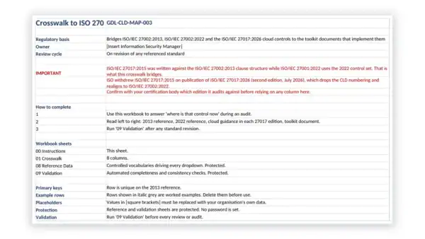 ISO 27017 Toolkit sample: GDL-CLD-MAP-003 - Crosswalk to ISO 27002-2022 and Toolkit Documents