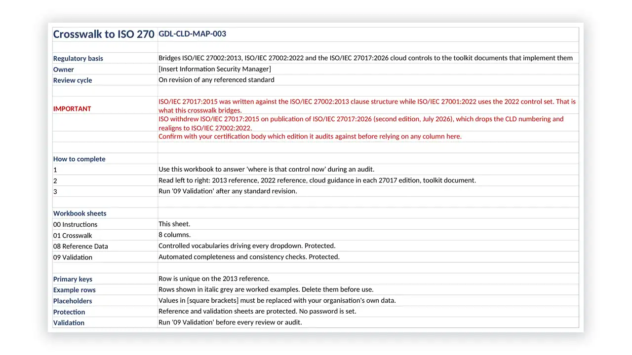 ISO 27017 Toolkit sample: GDL-CLD-MAP-003 - Crosswalk to ISO 27002-2022 and Toolkit Documents