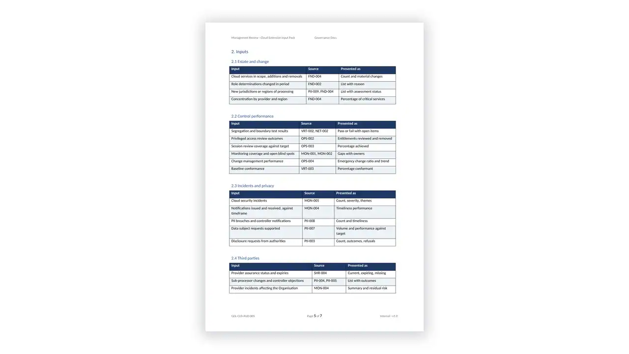 ISO 27017 Toolkit sample: GDL-CLD-AUD-005 - Management Review - Cloud Extension Input Pack
