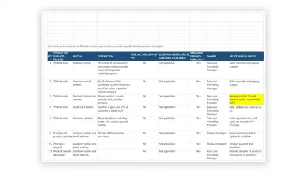 ISO 27701 toolkit sample: EXAMPLE PII Analysis Form