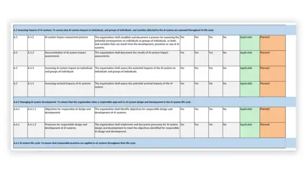 ISO 42001 toolkit sample: ISO42001-Statement-of-Applicability v2.0