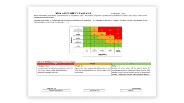 ISO 42001 toolkit sample: Form_10_Risk Assessment Analysis