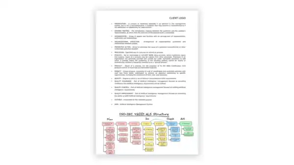 ISO 42001 toolkit sample: Artificial Intelligence Management System Manual