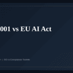 ISO 42001 vs EU AI Act — guide from Governance Docs