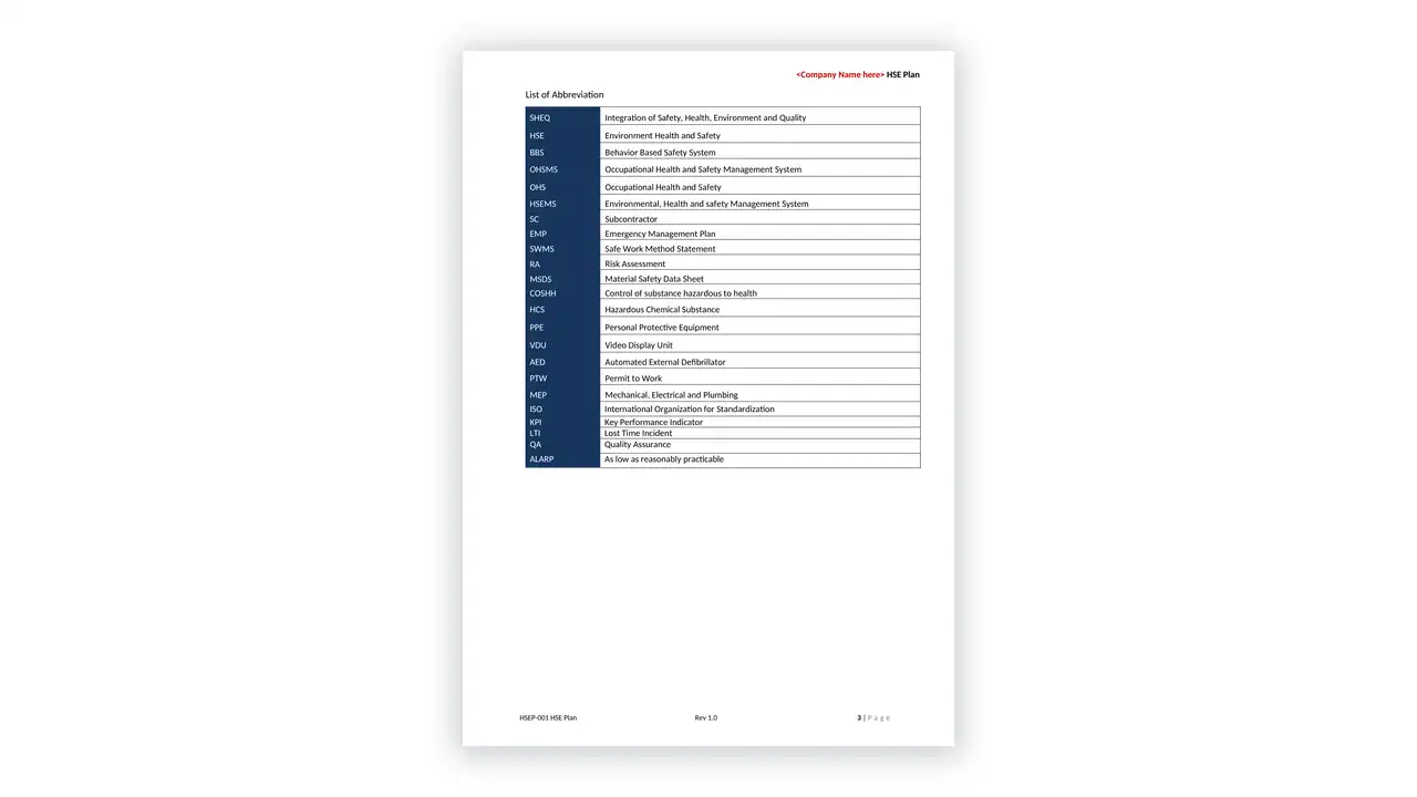 iso-45001 sample: OHSP-01 HSE Plan