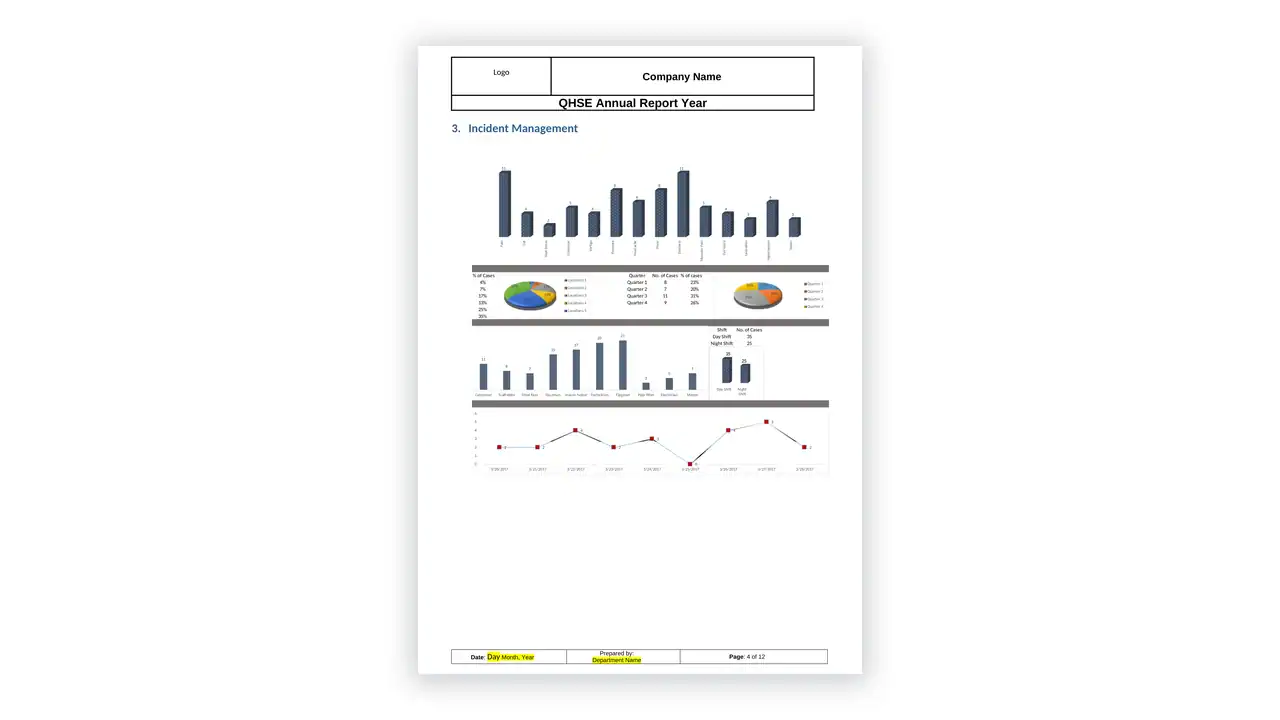iso-45001 sample: QHSE Annual Report Template