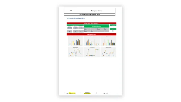 iso-45001 sample: QHSE Annual Report Template