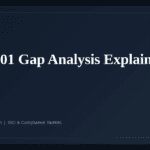 ISO 9001 Gap Analysis — guide from Governance Docs