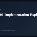 ISO 9001 Implementation — guide from Governance Docs