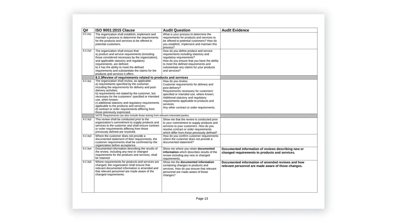 ISO 9001 toolkit sample: Internal Audit Checklist ISO9001-2015