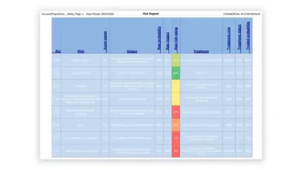 ISO 27001 toolkit information risk register with worked example entries