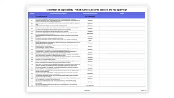 ISO 27001 toolkit Annex A control assessment tool with implementation status