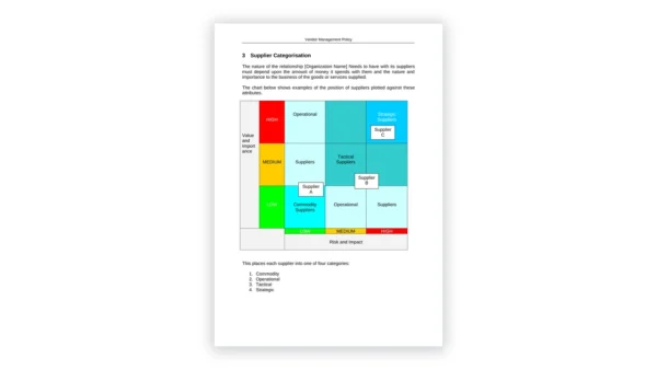 ISO 27001 toolkit supplier categorisation chart by value and risk