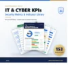 IT and Cybersecurity KPIs dashboard from Governance Docs.