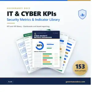IT and Cybersecurity KPIs dashboard from Governance Docs.