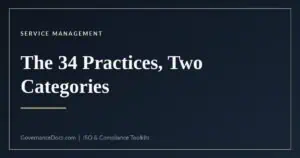 ITIL 5 practices - all 34 in two categories