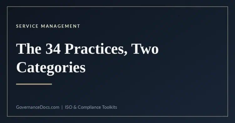 ITIL 5 practices - all 34 in two categories