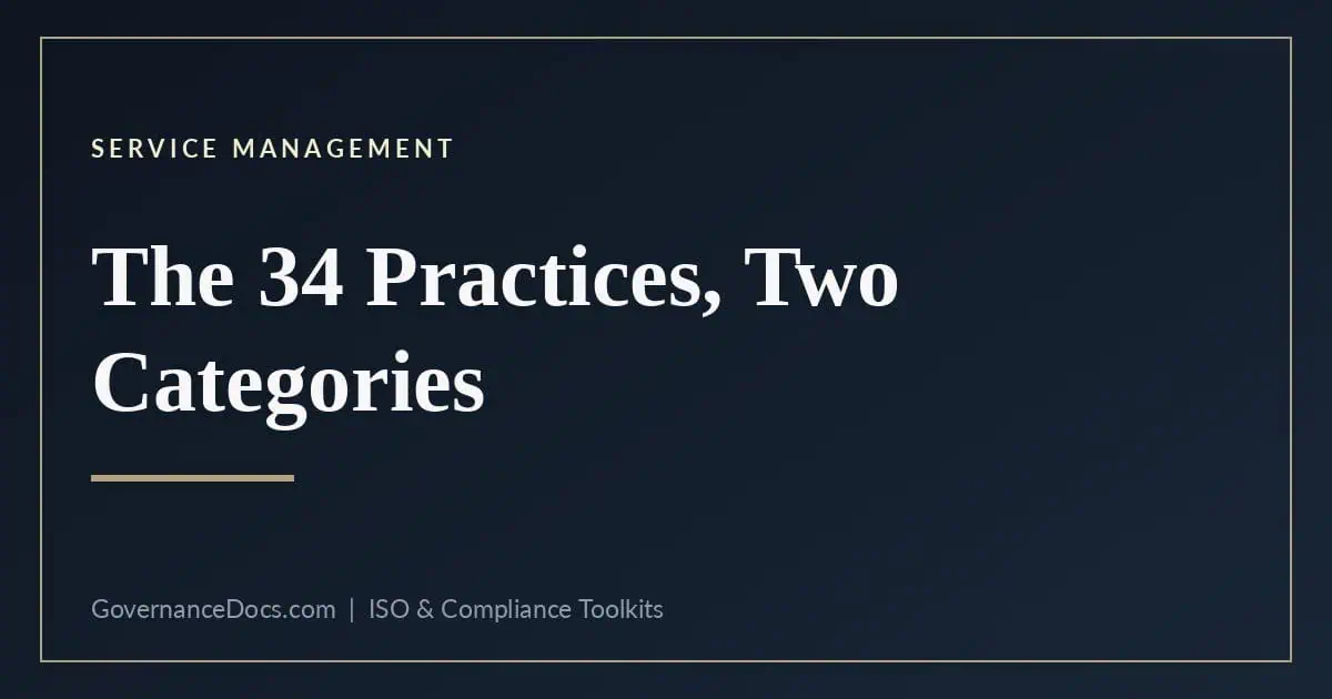 ITIL 5 Practices: All 34 and the 2 Categories ITIL 5 practices — ITIL 5 Practices: All 34 and the 2 Categories