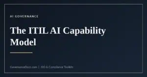 ITIL AI Capability Model - the six capabilities