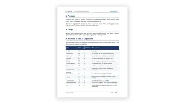 ITIL 5 Toolkit — toolkit overview and index