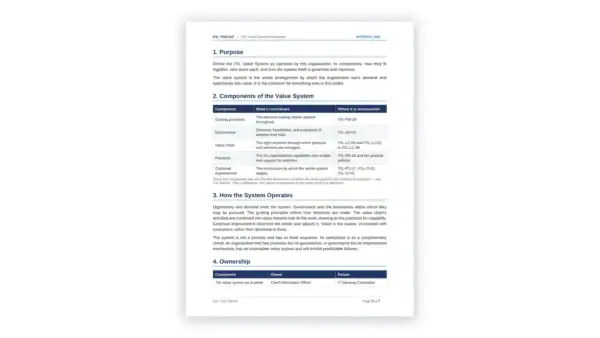 ITIL 5 Toolkit — ITIL Value System framework