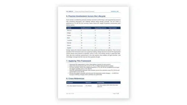 ITIL 5 Toolkit — product and service lifecycle framework