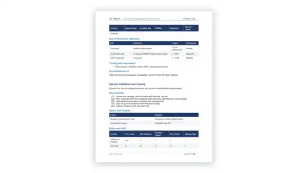 ITIL 5 Toolkit — management practices manual