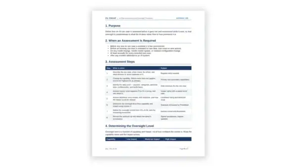 ITIL 5 Toolkit — AI risk assessment and oversight procedure