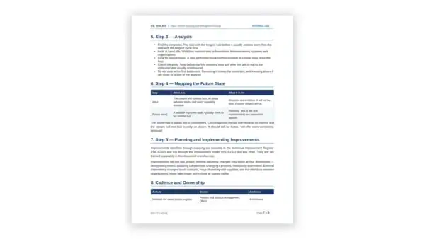 ITIL 5 Toolkit — value stream mapping guide