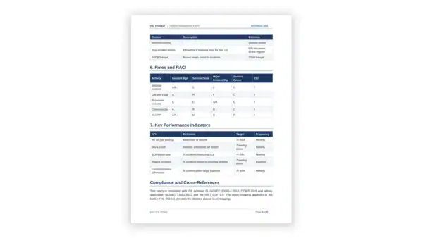 ITIL 5 Toolkit — incident management policy