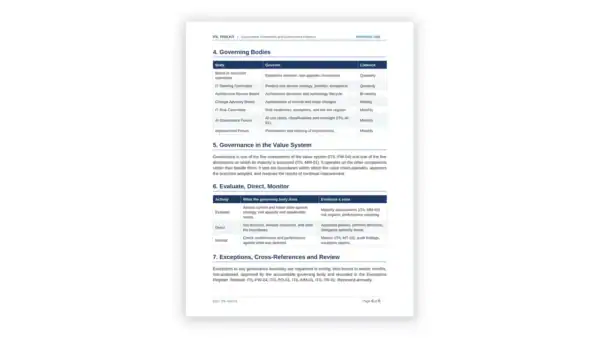 ITIL 5 Toolkit — governance framework and governance patterns