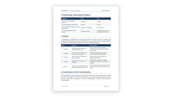 ITIL 5 Toolkit — transformation roadmap