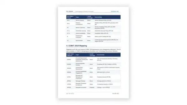 ITIL 5 Toolkit — cross-mapping to external frameworks