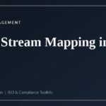 ITIL value stream mapping - the five steps and four time metrics