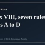 IVDR classification — Annex VIII rules and classes A to D