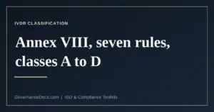 IVDR classification — Annex VIII rules and classes A to D
